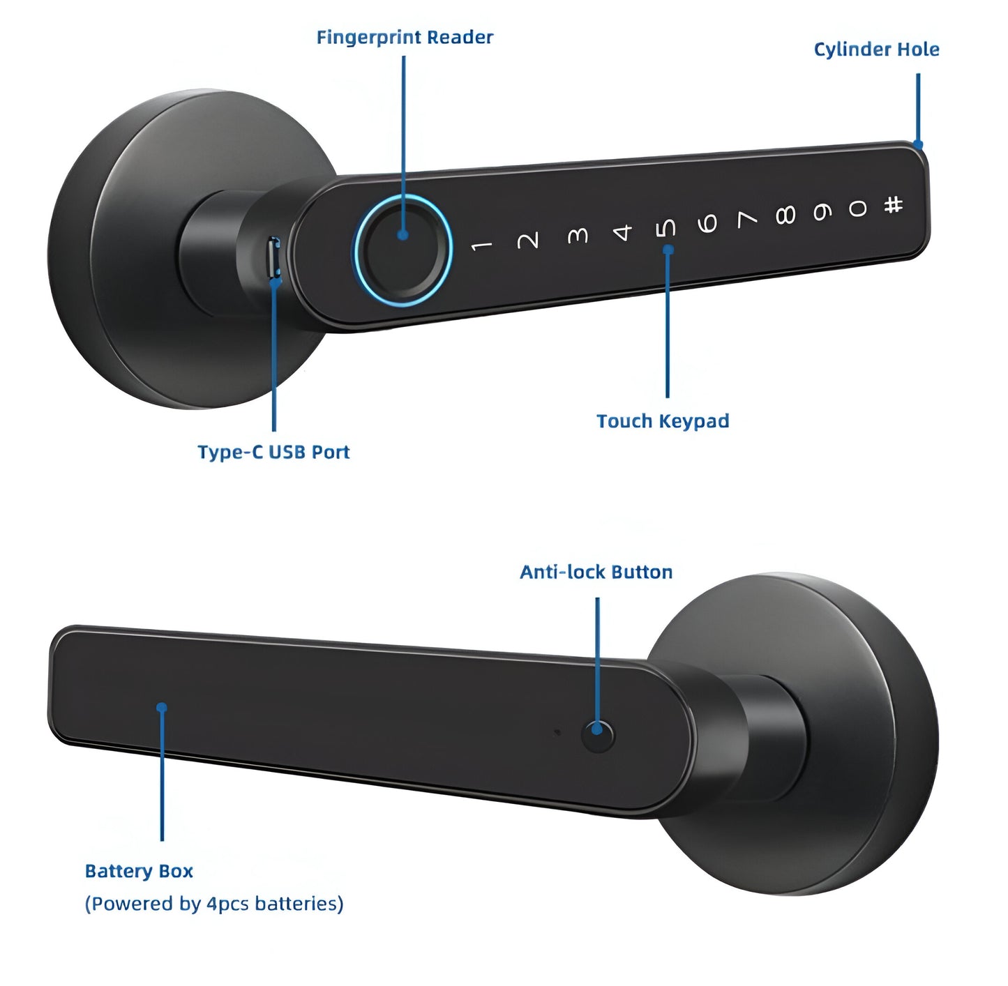 Punch-free Fingerprint Lock Household Wooden Door Smart Lock